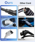 Comparison of Heavy Duty J1772 EV Charging Extension Cord 21 Feet Of Sweet Reach and inferior charging cables.