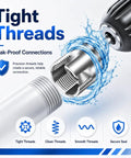 DIY PVC Pipe Threading Kit For Drill With Tape Internal And External Threading Tool One Half Inch Three Quarter Inch One Inch NPT For PVC CPVC ABS Pipes Pipe Thread Cutting And Repair For Home And Garden Irrigation, threaded PVC pipe drill tool