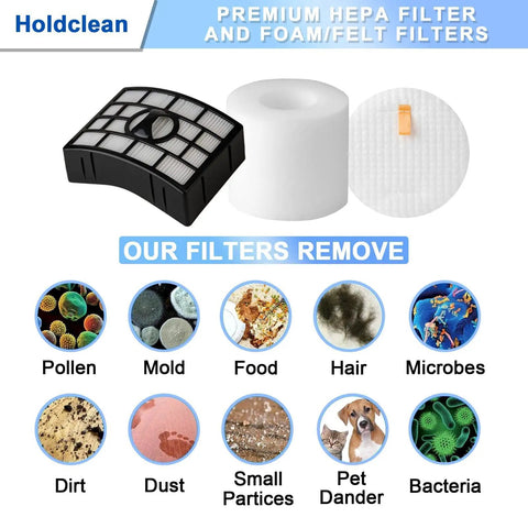 Replacement Vacuum Filters For Rotator Powered Lift-Away Rigs Deluxe XL And TruePet with HEPA, foam, and felt filters displayed