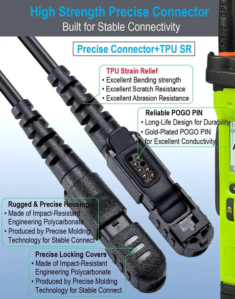 Detail of TPU connector for 5 Pack Speaker Microphone For Motorola Handheld Radios R5 XPR 3300e 3500e 3300 3500
