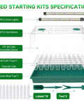 Components of No Fuss All In One Indoor Seed Starter Kit With Color Changing Grow Lights For Seed Germination displayed with labels.
