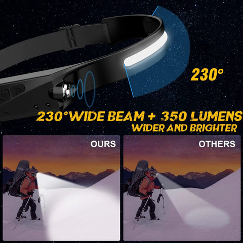2 Pack Led Headlamp With Rechargeable Batteries Rad 230 Wide Beam Motion Sensor showing brightness comparison
