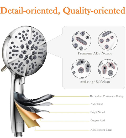 Handheld High Pressure Rain Shower System With Full Body Coverage, 60 Inch Hose, Brass Joint, Focus on ABS Nozzle Features