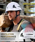 G2C ANSI Type 2 Class C Safety Helmet Ventilated PC ABS Shell with EPS Foam Liner worn by worker on construction site