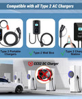 Heavy Duty EV Charger Adapter Type Two To GBT Connector For Chinese Electric Vehicles 32 Amp suitable for Type 2 wall and portable chargers.