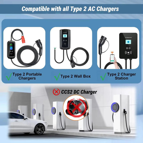 Heavy Duty EV Charger Adapter Type Two To GBT Connector For Chinese Electric Vehicles 32 Amp suitable for Type 2 wall and portable chargers.