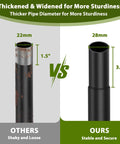 Comparison of 4 Pack Outdoor String Light Poles 10.5 Ft Tall With Screw In Dirt Insertion Over 20 Inches, showing pipe thickness