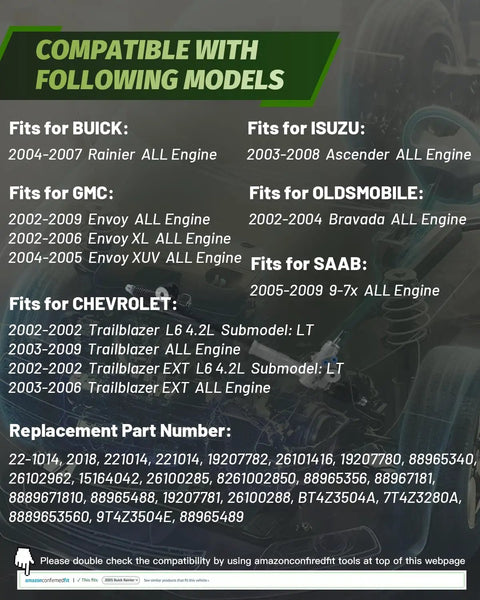 Compatibility chart for Direct Fit Steering Rack And Pinion Assembly For 2002-2009 Trailblazer Envoy Rainier Isuzu Ascender Saab 9-7x Premium OE Replacement 221014 Replaces 22-1014, listing compatible vehicle models and replacement part numbers.