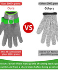 Comparison of Level 9 Cut Resistant Kitchen Glove and lower grade glove with focus on gram weight and material differences.
