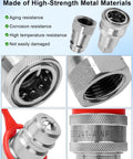 1/4 Inch Agricultural Hydraulic Quick Connect Tractor Coupler ISO 7241-A, Leak-Proof Sealed High-Pressure Quick Disconnect close-up