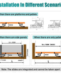 Installation guide for Heavy Duty Undermount Drawer Slide Bottom Mount Shelf Rail Kit showing different scenarios.