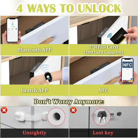 Smart Cabinet Lock With Multi Access Hidden RFID Keyless Bluetooth Lock for Drawers and Cabinets showing Bluetooth, RFID, iWatch, NFC unlocking.