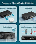 Unmanaged Six Port 2.5G PoE Network Switch With Four 2.5G PoE Ports And Two 10G SFP Ports, IEEE 802.3AF And 802.3AT, Fanless Design