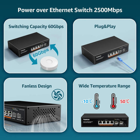 Unmanaged Six Port 2.5G PoE Network Switch With Four 2.5G PoE Ports And Two 10G SFP Ports, IEEE 802.3AF And 802.3AT, Fanless Design