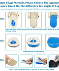 Three Layer Adjustable Orthopedic Heel Wedge Lift For Leg Length Discrepancies And Height Increase Insoles For Achilles Tendonitis And Heel Pain Relief Works For Heel Spurs Comfortably Fits Men And Women Small Beige showing different layer configurations and installation in sandals.
