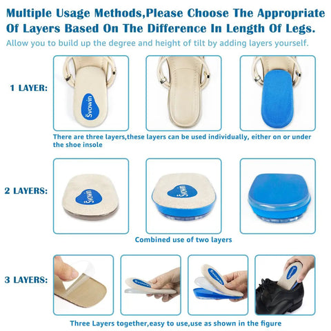 Three Layer Adjustable Orthopedic Heel Wedge Lift For Leg Length Discrepancies And Height Increase Insoles For Achilles Tendonitis And Heel Pain Relief Works For Heel Spurs Comfortably Fits Men And Women Small Beige showing different layer configurations and installation in sandals.