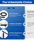 Comparison chart showing features of Side Mount Cable Railing Kit for Decks 15 to 20 Feet Adjustable Length 42 Inch Posts