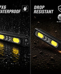 1200 Lumen Bike Headlight And Taillight Set With Aluminum Body, USB-C rechargeable, IPX6 waterproof feature shown during a rain test.