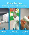 Steps to use Peppermint Oil Pest Defense Pro Outdoor Bug Spray And Mosquito Repellent with sprayer wand