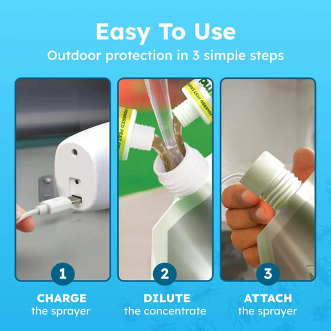 Steps to use Peppermint Oil Pest Defense Pro Outdoor Bug Spray And Mosquito Repellent with sprayer wand