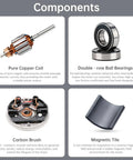 12V DC High Torque Gear Motor With Eccentric Output Shaft For Smooth Oscillation And Vibration, Beefy 5 RPM Low Speed Drive, 37GB520 Gearbox Reduction, Durable Mounting Bracket Included For DIY Robotics And Projects components: copper coil, bearings, brush, magnetic tile