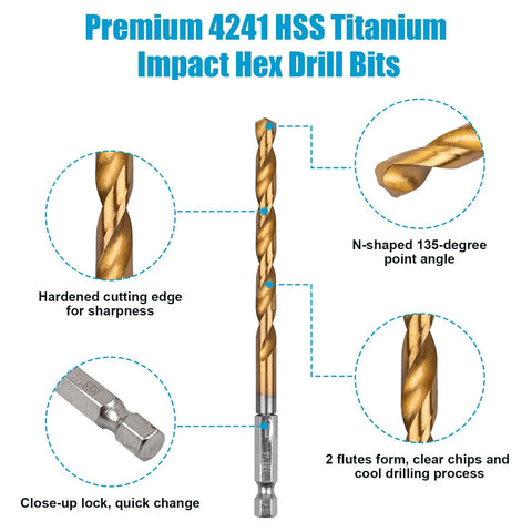 AUYAARS 19‑pc hex shank drill bit set with titanium-coated HSS bits and quick-change holder, front view