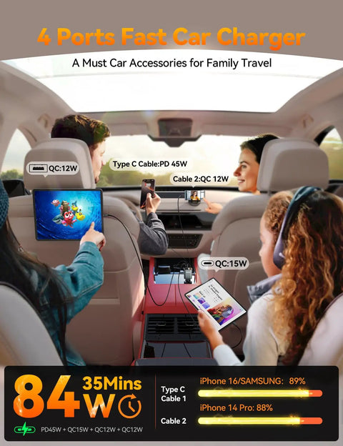 Ultra Compact 4 In 1 Retractable Car Charger With 84W USB C Fast Charging for family travel, interior car charging setup.