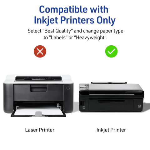 Image showing compatibility of Printable Heat Transfer Paper For Light Fabrics That Works With Inkjet Printers, 8.5 By 11 Inches.