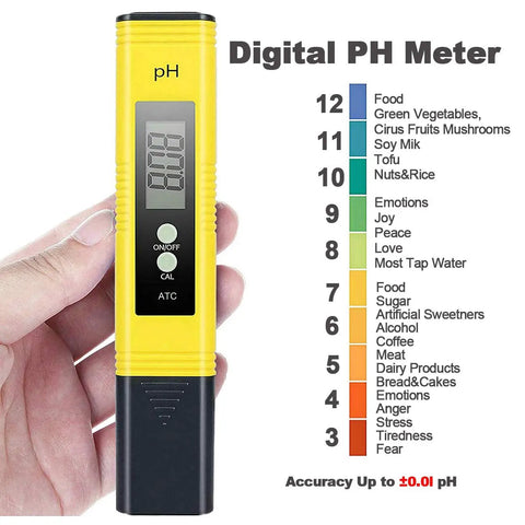 Person holding 4 In 1 PH Meter TDS EC Temperature Tester For Drinking Water, Pools, Aquariums, Hydroponics, RO Systems