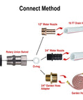 Diagram showing connections for Automatic Pool Cover Pump Submersible 1200 GPH With Four Adapters And Sixteen Foot Drain Hose Auto On Off