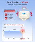 Portable Carbon Monoxide Detector With Digital Display And Sealed Lithium Battery Straight Up Reliable CO Alarm showing early warning system.