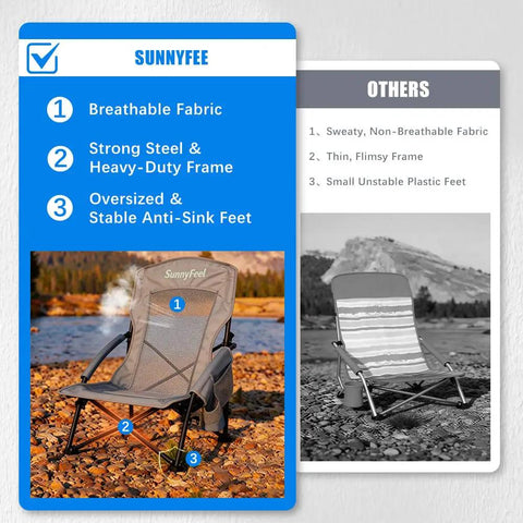 Low Profile Folding Beach Chair Twin Pack With Mesh Back and Cup Holder compared to others, highlighting benefits.