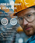 Built Tough Z87 Plus Safety Reading Glasses With Heavy Duty Side Shields And UV400 Blockers Cold Brew worn by a man in a helmet.