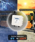 DPS180-U AC-DC Power Supply Adapter 100-240V To 24V DC 150W Weatherproof Transformer with storm and sun backgrounds