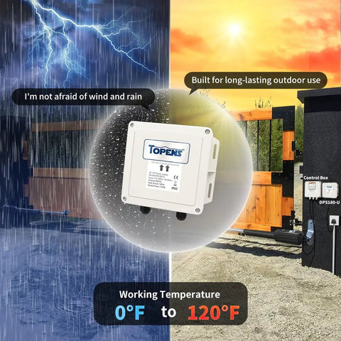 DPS180-U AC-DC Power Supply Adapter 100-240V To 24V DC 150W Weatherproof Transformer with storm and sun backgrounds