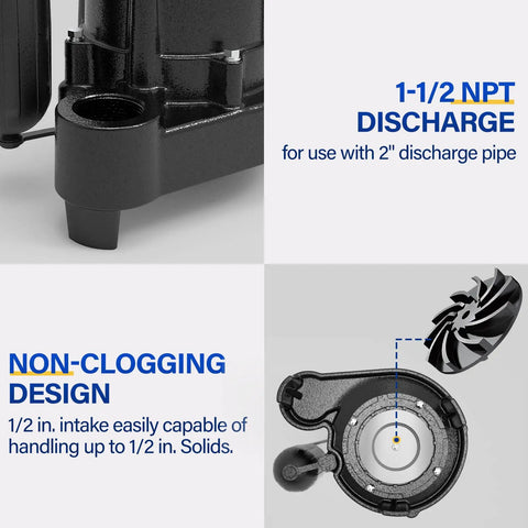 One Third Horsepower Submersible Sump Pump For Basements And Sewage Drainage, 3150 GPH, Cast Iron Build, NPT Discharge