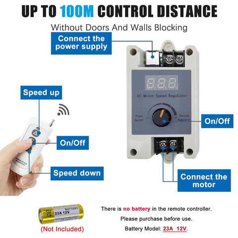 Remote and DC motor speed regulator for Reciprocating Linear Actuator 24V With Adjustable Stroke From 0.78 To 3.15 Inches, 120 RPM Variable Speed.