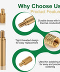 Insert Soldering Tips Kit For Heat Set Inserts M2 To M8, 1 Quarter Inch Thread Brass Tips, compatibility details, and features displayed.