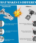 Comparison of Tanzfrosch soft close cabinet hinges versus others, highlighting durable metal connectors and fixed hook features.