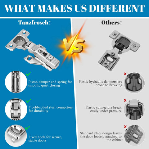 Comparison of Tanzfrosch soft close cabinet hinges versus others, highlighting durable metal connectors and fixed hook features.