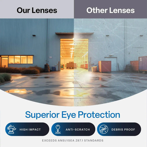 Pompano Anti Fog Safety Glasses With Lightweight Frame Hydrophilic Lenses UV blocking impact and scratch resistant lenses comparison chart