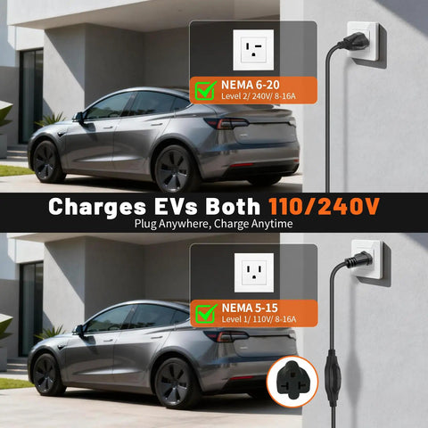 Road Ready Portable Ev Charger Level 1 And 2 With 20 Foot Cord 16 Amp J1772 Plug, NEMA 6-20 and 5-15 plugs shown.