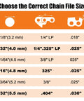 Chart showing sizes for Three Piece Chainsaw Sharpening File Set With Easy Grip Plastic Handles, 5/32, 3/16, 7/32 inch for chains.