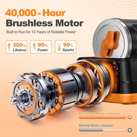 C1 Pro Ultra Brushless Rock Tumbler Kit With Dual Barrel, 7Lb Capacity showcasing brushless motor design and efficiency.