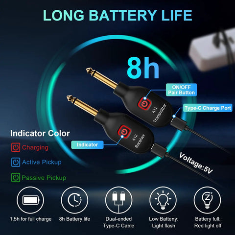 2.4GHz Wireless Guitar Transmitter And Receiver Set For Electric Guitar And Bass with indicators and Type-C charge port.