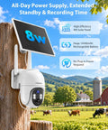 Tough As Nails 4G LTE Solar Cellular Security Camera With Built In Sim Card Runs Smooth Without WiFi secures farm with solar panel.