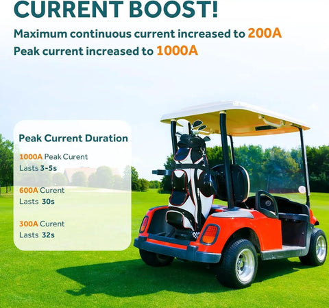 Red golf cart with 48V Lithium Golf Cart Battery With 200A BMS, Touch Screen Monitor And Mobile App, parked on a golf course.