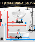 Fit for recirculating pump diagram showing Built Tough Wp596816 Thermal Bypass Sensor Valve Kit For Hot Water Recirculation Systems.