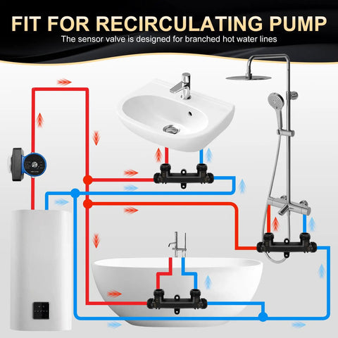 Fit for recirculating pump diagram showing Built Tough Wp596816 Thermal Bypass Sensor Valve Kit For Hot Water Recirculation Systems.