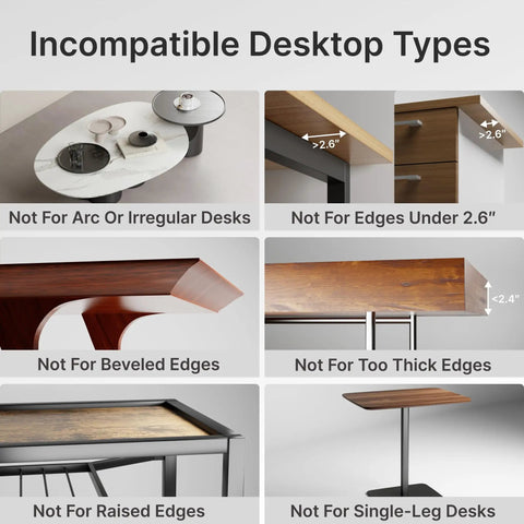 Incompatible desktop types for Heavy Duty Desk Extender Tray With Secure Laptop Holder And Generous Extra Surface Solid Keyboard Shelf.